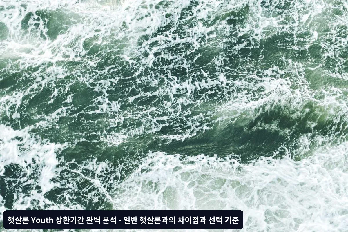 Q2. 상환기간을 중간에 변경할 수 있나요?