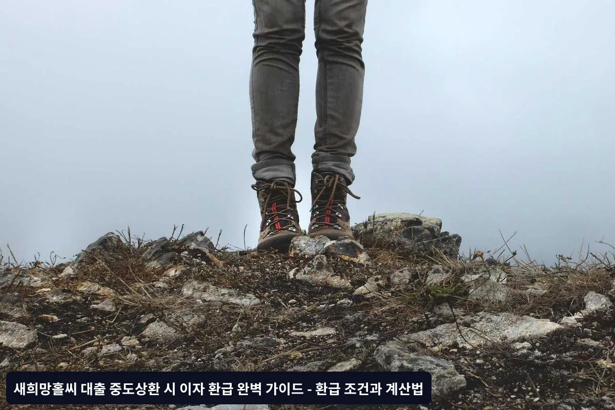 중도상환 이자 환급 신청 절차
