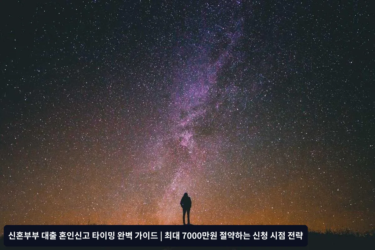 실제 대출 신청 시 주의사항과 필수 체크포인트